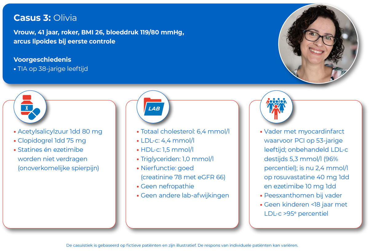 Patintcasus Olivia met Familiaire